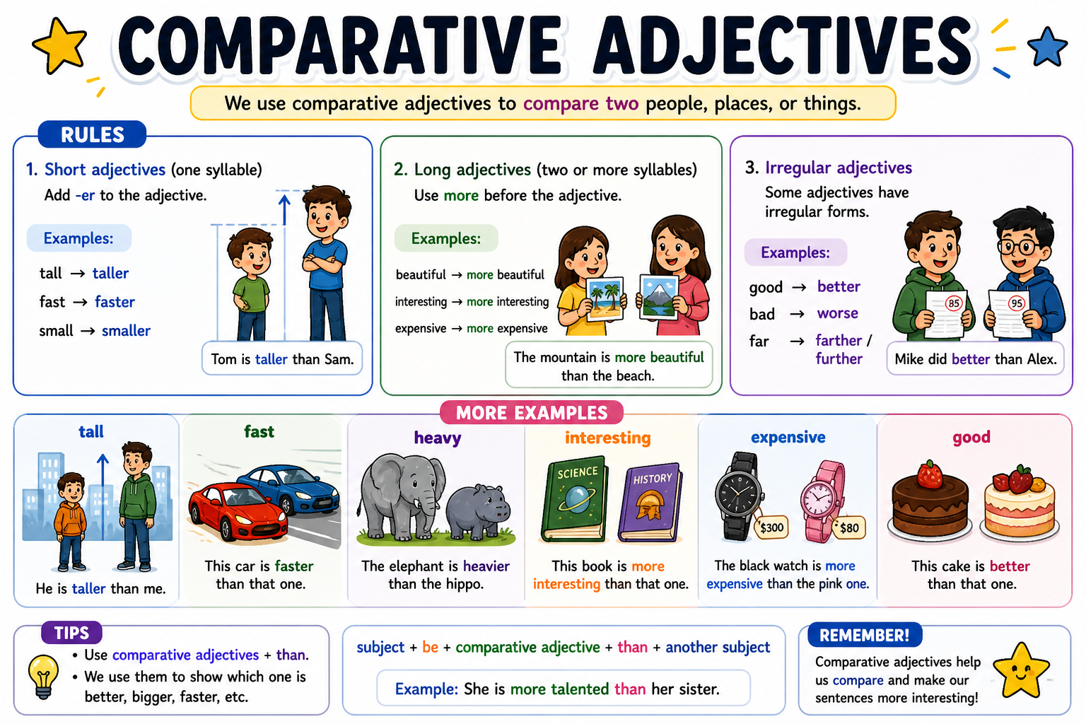 Comparative adjectives